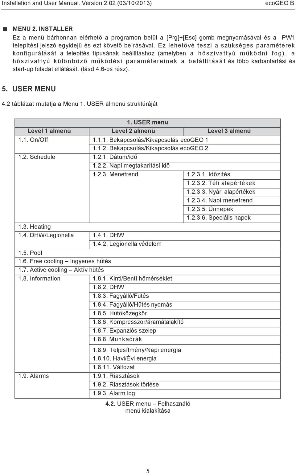 belállítás á t és több karbantartási és start-up feladat ellátását. (lásd 4.6-os rész). 5. USER MENU 4.2 táblázat mutatja a Menu 1. USER almenü struktúráját 1.