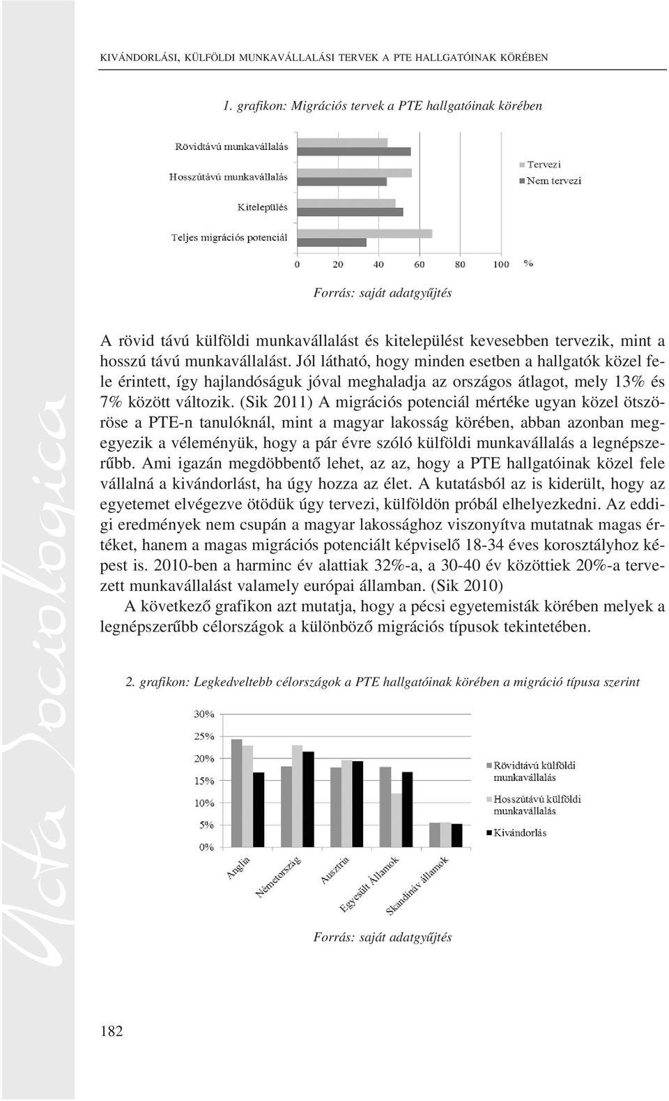 Jól látható, hogy minden esetben a hallgatók közel fele érintett, így hajlandóságuk jóval meghaladja az országos átlagot, mely 13% és 7% között változik.