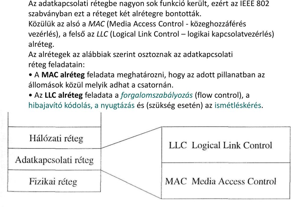 Az alrétegek az alábbiak szerint osztoznak az adatkapcsolati réteg feladatain: A MAC alréteg feladata meghatározni, hogy az adott pillanatban az