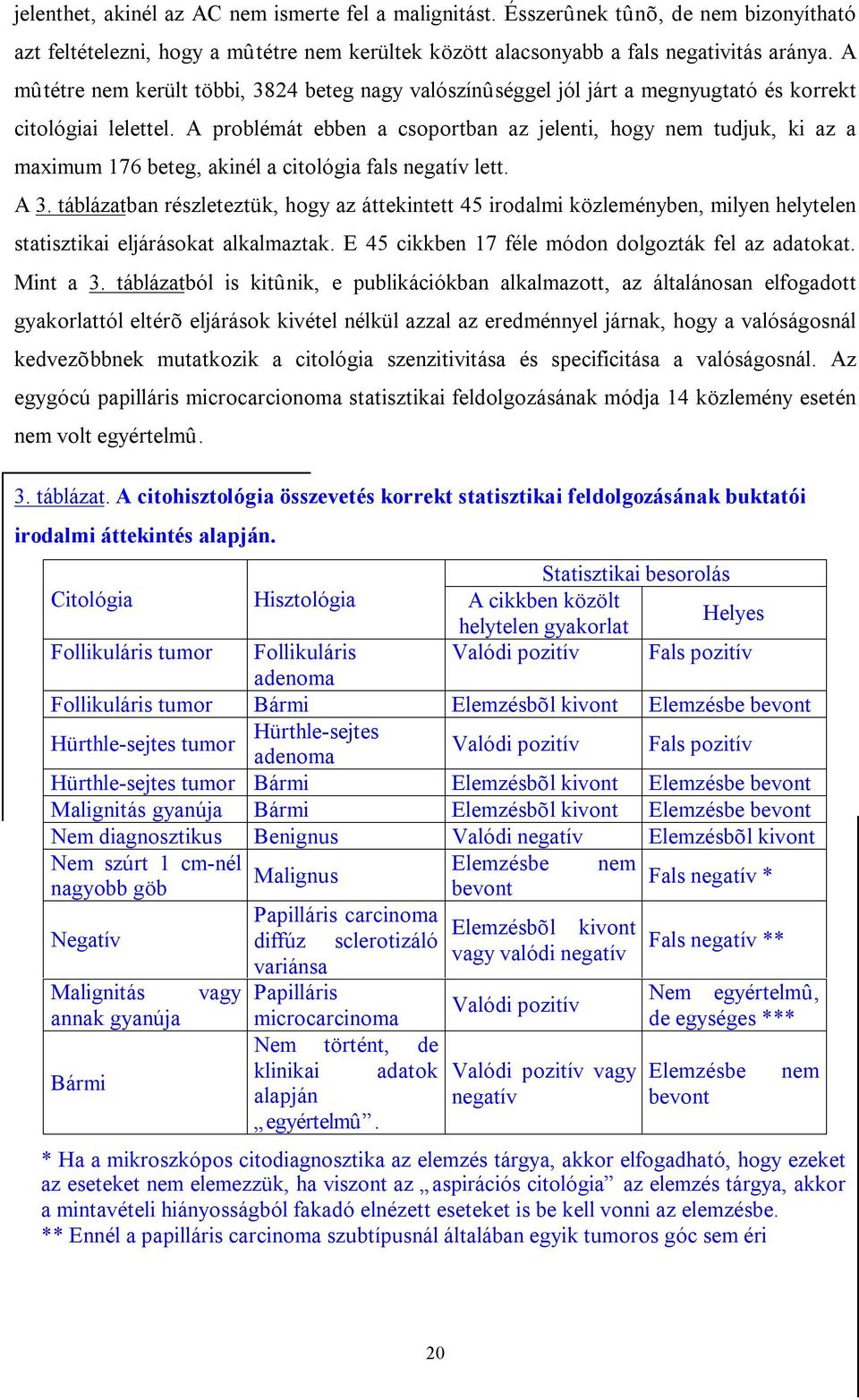 A problémát ebben a csoportban az jelenti, hogy nem tudjuk, ki az a maximum 176 beteg, akinél a citológia fals negatív lett. A 3.