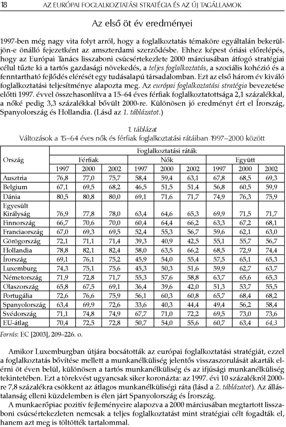 Ehhez képest óriási előrelépés, hogy az Európai Tanács lisszaboni csúcsértekezlete 2000 márciusában átfogó stratégiai célul tűzte ki a tartós gazdasági növekedés, a teljes foglalkoztatás, a szociális