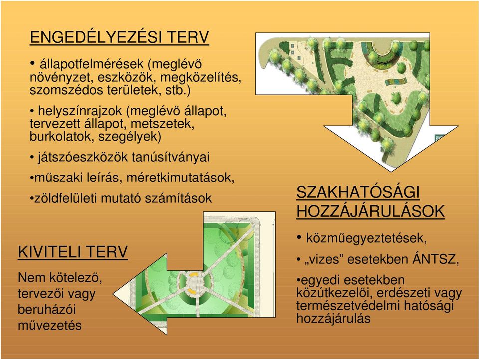 leírás, méretkimutatások, zöldfelületi mutató számítások KIVITELI TERV Nem kötelező, tervezői vagy beruházói művezetés