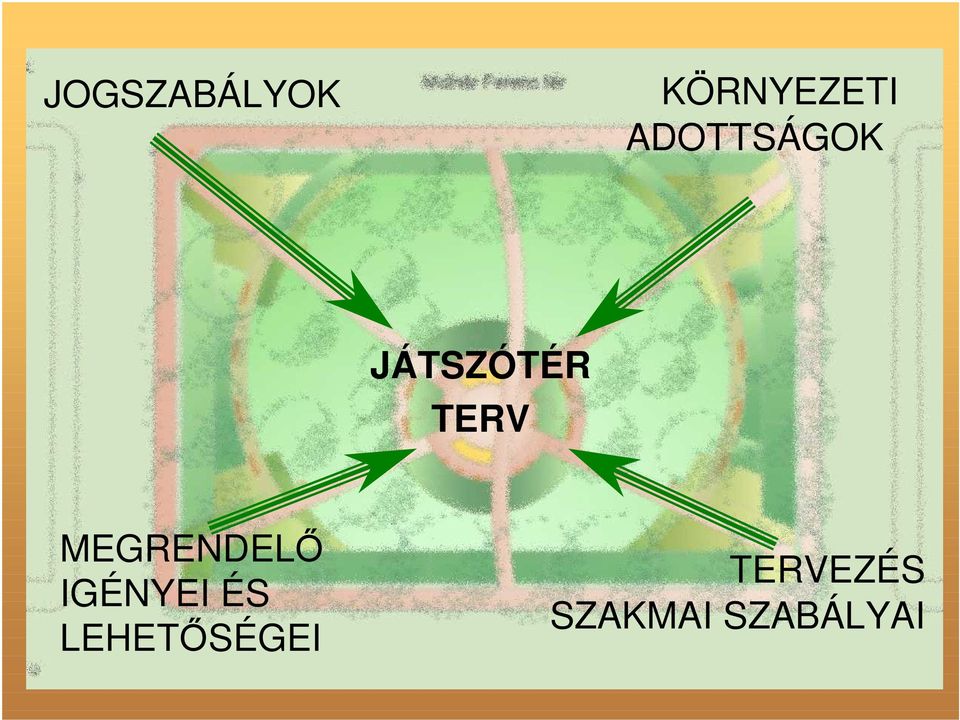 MEGRENDELŐ IGÉNYEI ÉS