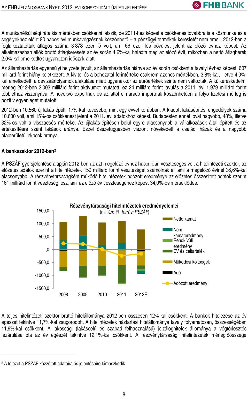 köszönhető a pénzügyi termékek keresletét nem emeli. 2012-ben a foglalkoztatottak átlagos száma 3 878 ezer fő volt, ami 66 ezer fős bővülést jelent az előző évhez képest.