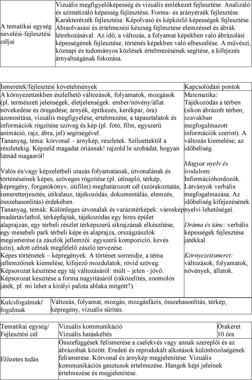 Az idő, a változás, a folyamat képekben való ábrázolási képességének fejlesztése, történés képekben való elbeszélése.