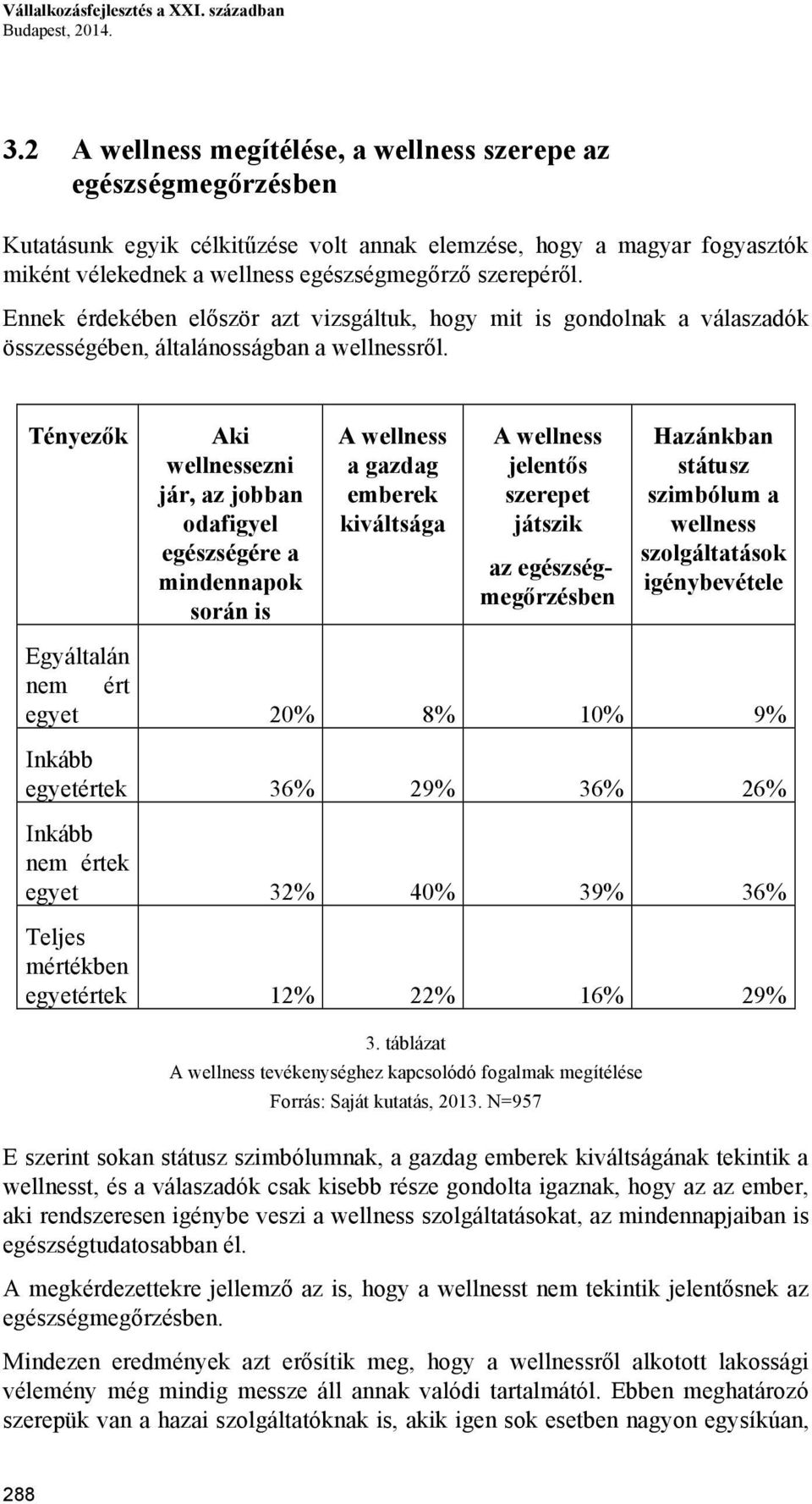 Ennek érdekében először azt vizsgáltuk, hogy mit is gondolnak a válaszadók összességében, általánosságban a wellnessről.