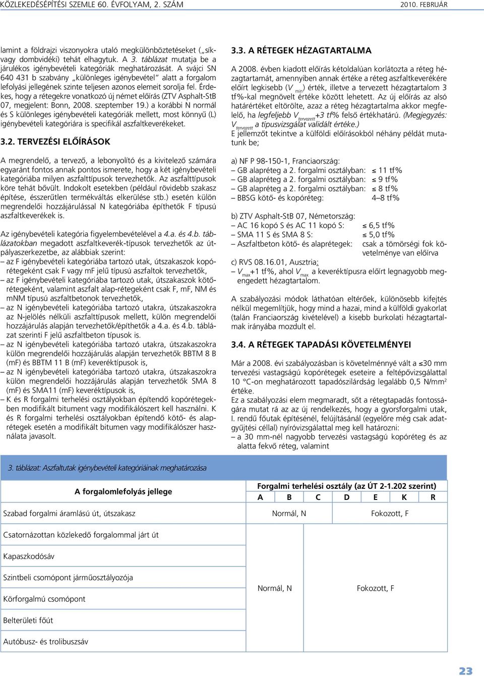 Érdekes, hogy a rétegekre vonatkozó új német elôírás (ZTV Asphalt-StB 07, megjelent: Bonn, 2008. szeptember 19.