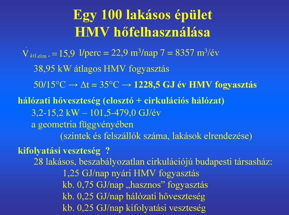 1228,5 GJ év HMV fogyasztás hálózati hőveszteség (elosztó + cirkulációs hálózat) 3,2-15,2 kw 101,5-479,0 GJ/év a geometria függvényében