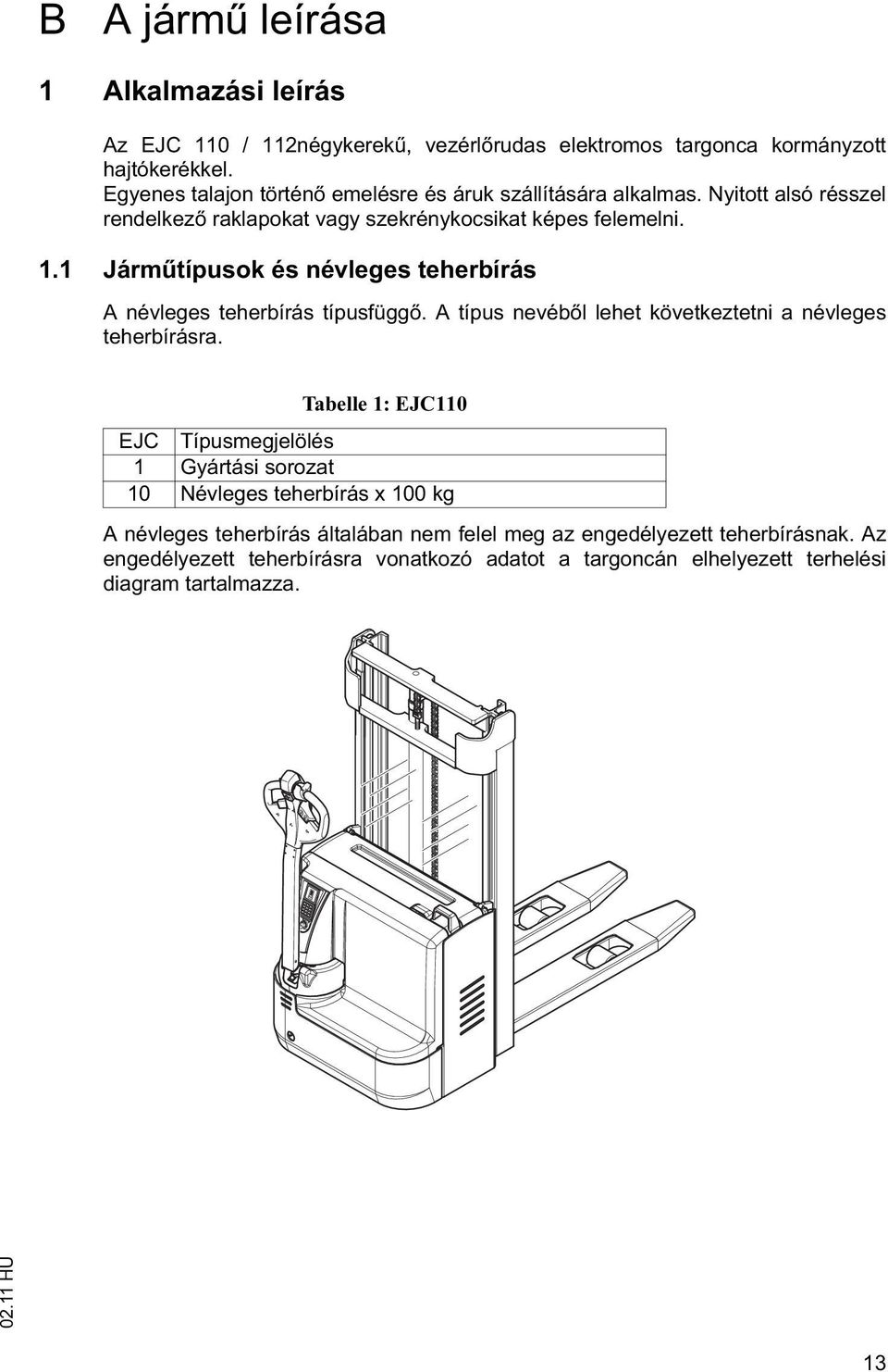 1 Járm típusok és névleges teherbírás A névleges teherbírás típusfügg. A típus nevéb l lehet következtetni a névleges teherbírásra.