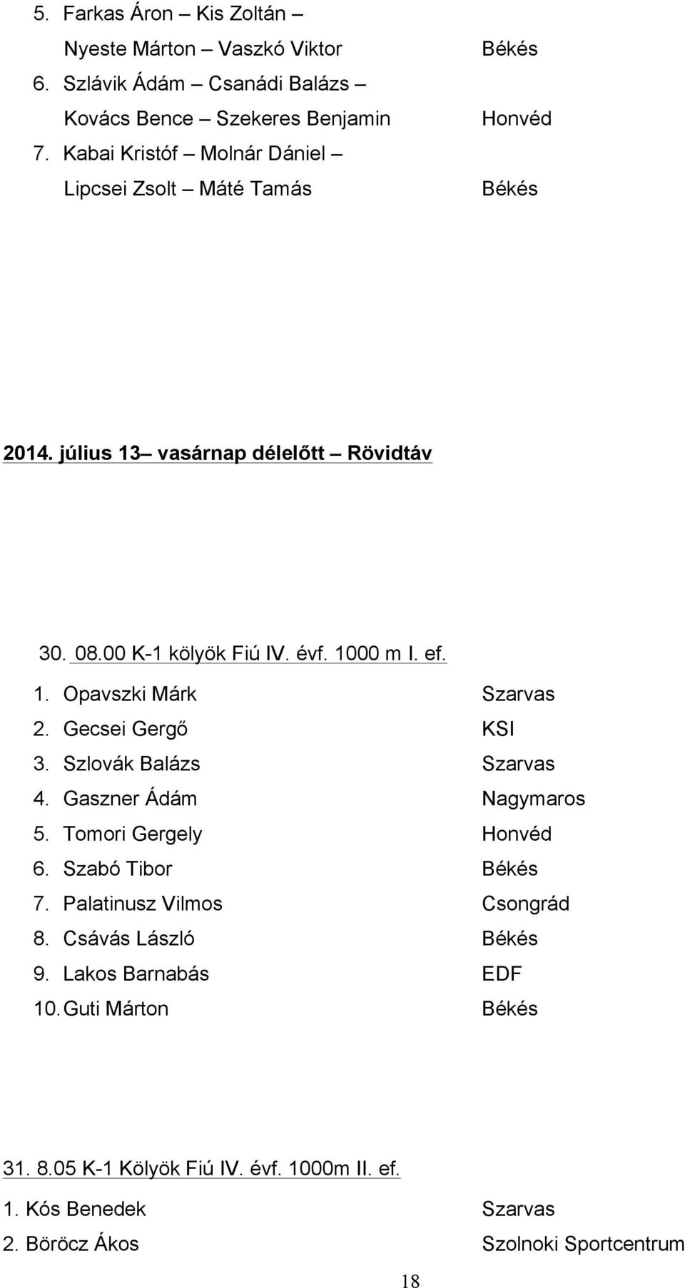 ef. 1. Opavszki Márk Szarvas 2. Gecsei Gergő KSI 3. Szlovák Balázs Szarvas 4. Gaszner Ádám Nagymaros 5. Tomori Gergely Honvéd 6. Szabó Tibor Békés 7.