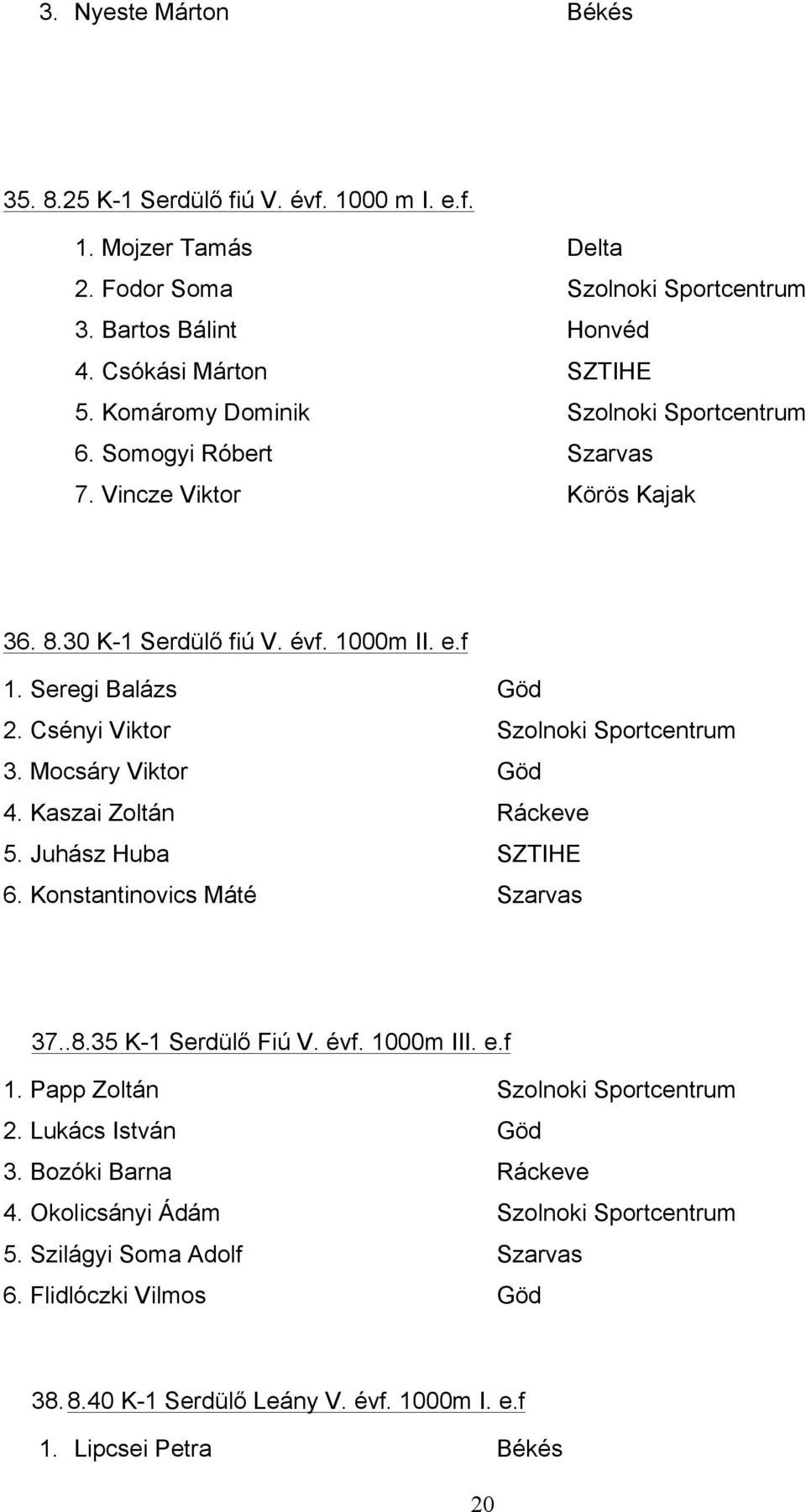 Csényi Viktor Szolnoki Sportcentrum 3. Mocsáry Viktor Göd 4. Kaszai Zoltán Ráckeve 5. Juhász Huba SZTIHE 6. Konstantinovics Máté Szarvas 37..8.35 K-1 Serdülő Fiú V. évf. 1000m III. e.f 1.