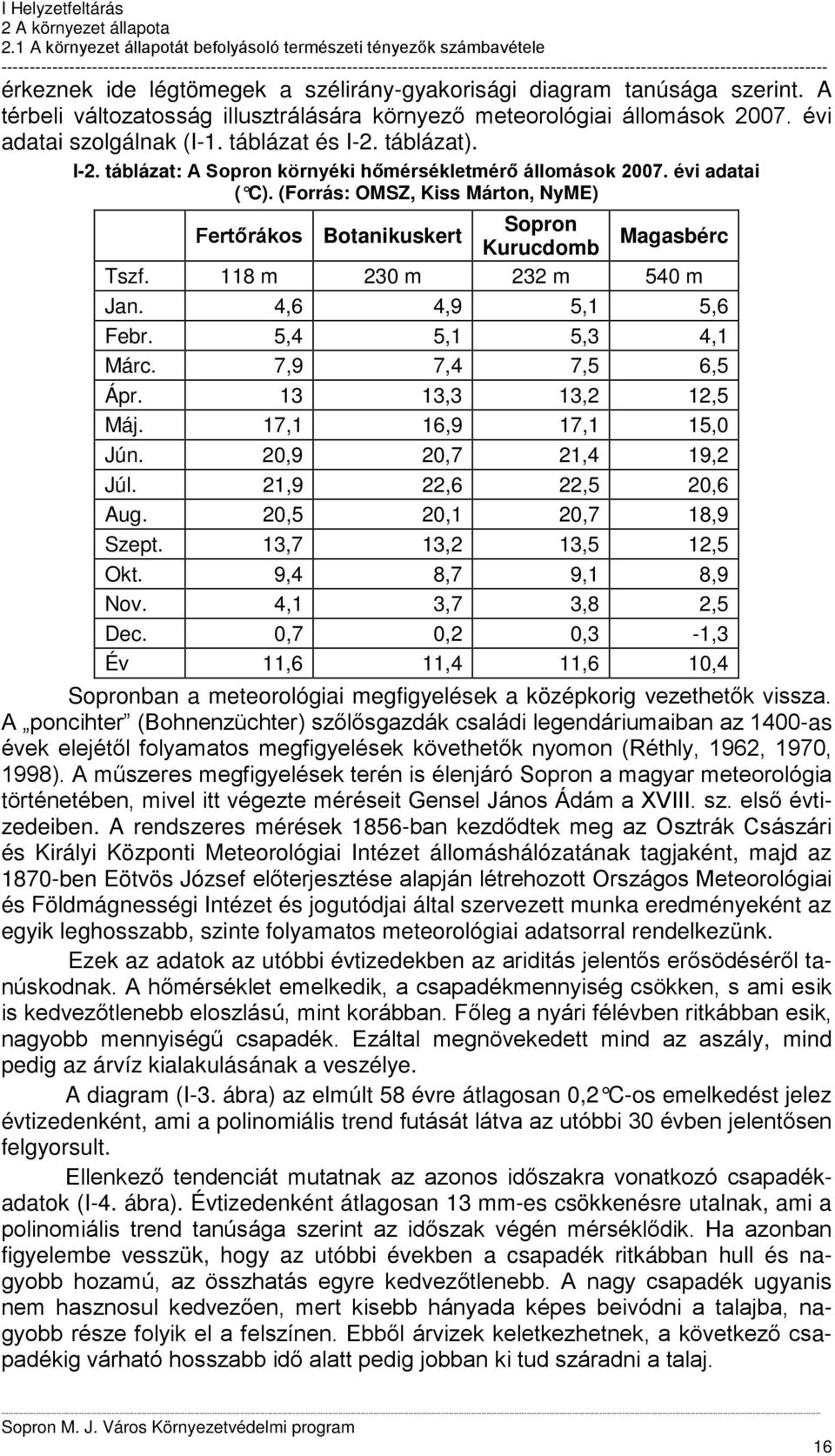 évi adatai ( C). (Forrás: OMSZ, Kiss Márton, NyME) Fertőrákos Botanikuskert Sopron Kurucdomb Magasbérc Tszf. 118 m 230 m 232 m 540 m Jan. 4,6 4,9 5,1 5,6 Febr. 5,4 5,1 5,3 4,1 Márc.