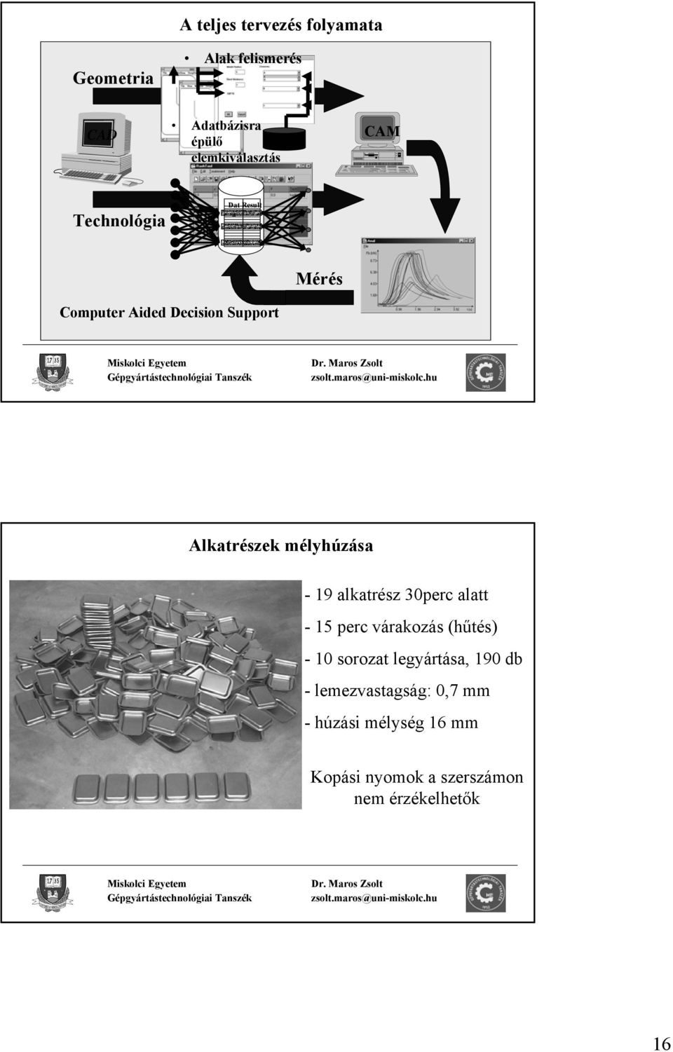 Alkatrészek mélyhúzása - 19 alkatrész 30perc alatt - 15 perc várakozás (hűtés) - 10