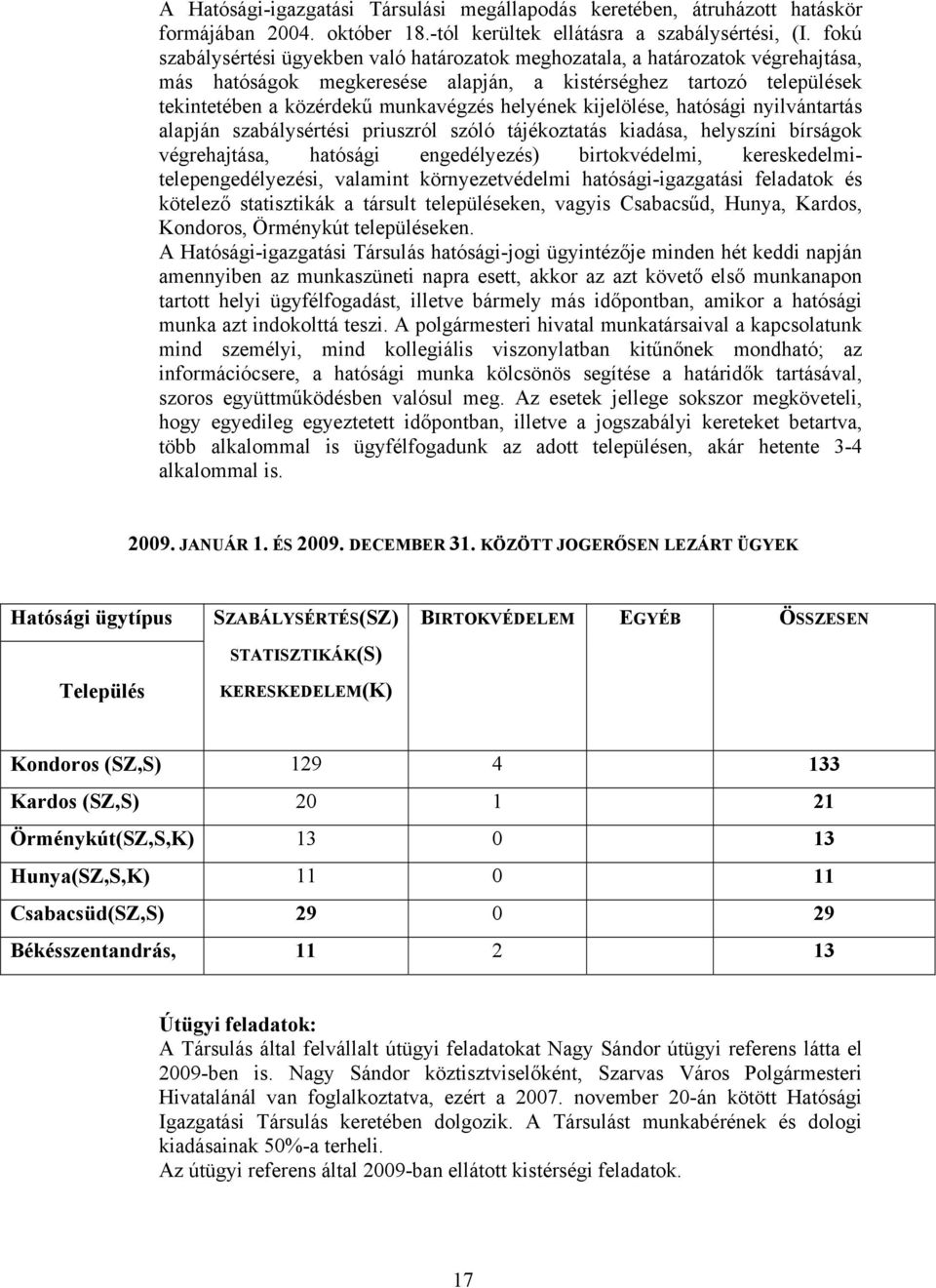 helyének kijelölése, hatósági nyilvántartás alapján szabálysértési priuszról szóló tájékoztatás kiadása, helyszíni bírságok végrehajtása, hatósági engedélyezés) birtokvédelmi,