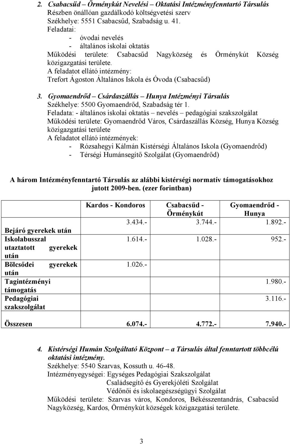 A feladatot ellátó intézmény: Trefort Ágoston Általános Iskola és Óvoda (Csabacsűd) 3. Gyomaendrőd Csárdaszállás Hunya Intézményi Társulás Székhelye: 5500 Gyomaendrőd, Szabadság tér 1.