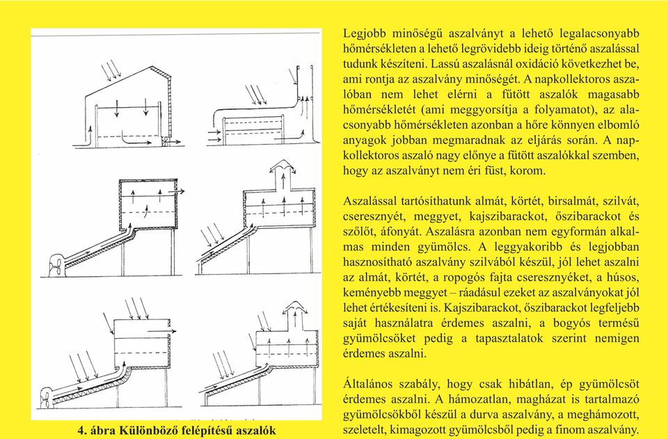 A napkollektoros aszalóban nem lehet elérni a fűtött aszalók magasabb hőmérsékletét (ami meggyorsítja a folyamatot), az ala - csonyabb hőmérsékleten azonban a hőre könnyen elbomló anyagok jobban