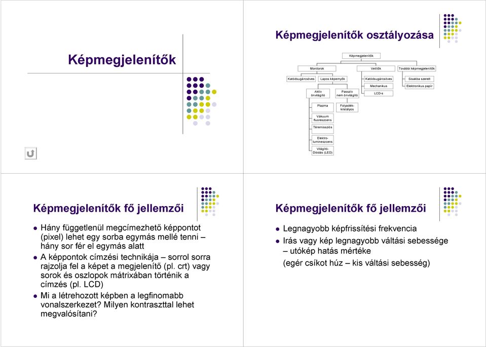 megcímezhetı képpontot (pixel) lehet egy sorba egymás mellé tenni hány sor fér el egymás alatt A képpontok címzési technikája sorrol sorra rajzolja fel a képet a megjelenítı (pl.