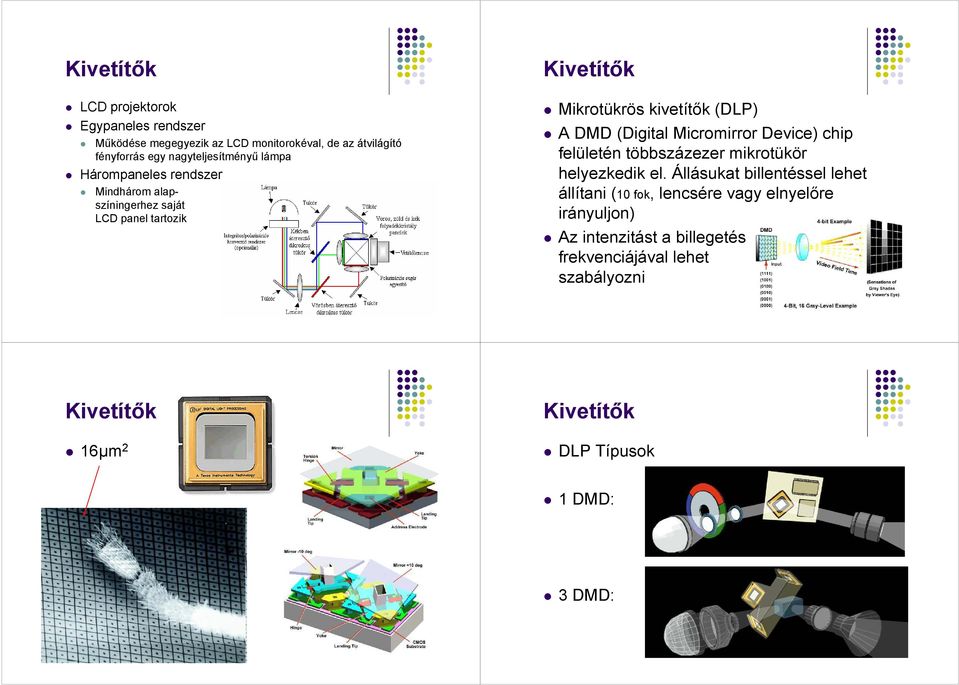 A DMD (Digital Micromirror Device) chip felületén többszázezer mikrotükör helyezkedik el.