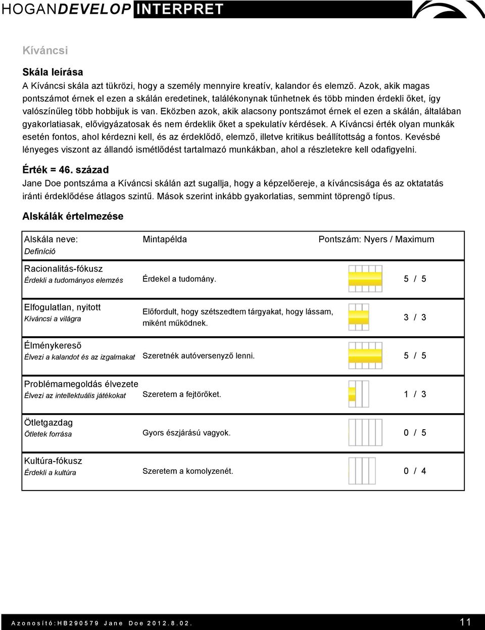 Eközben azok, akik alacsony pontszámot érnek el ezen a skálán, általában gyakorlatiasak, elővigyázatosak és nem érdeklik őket a spekulatív kérdések.