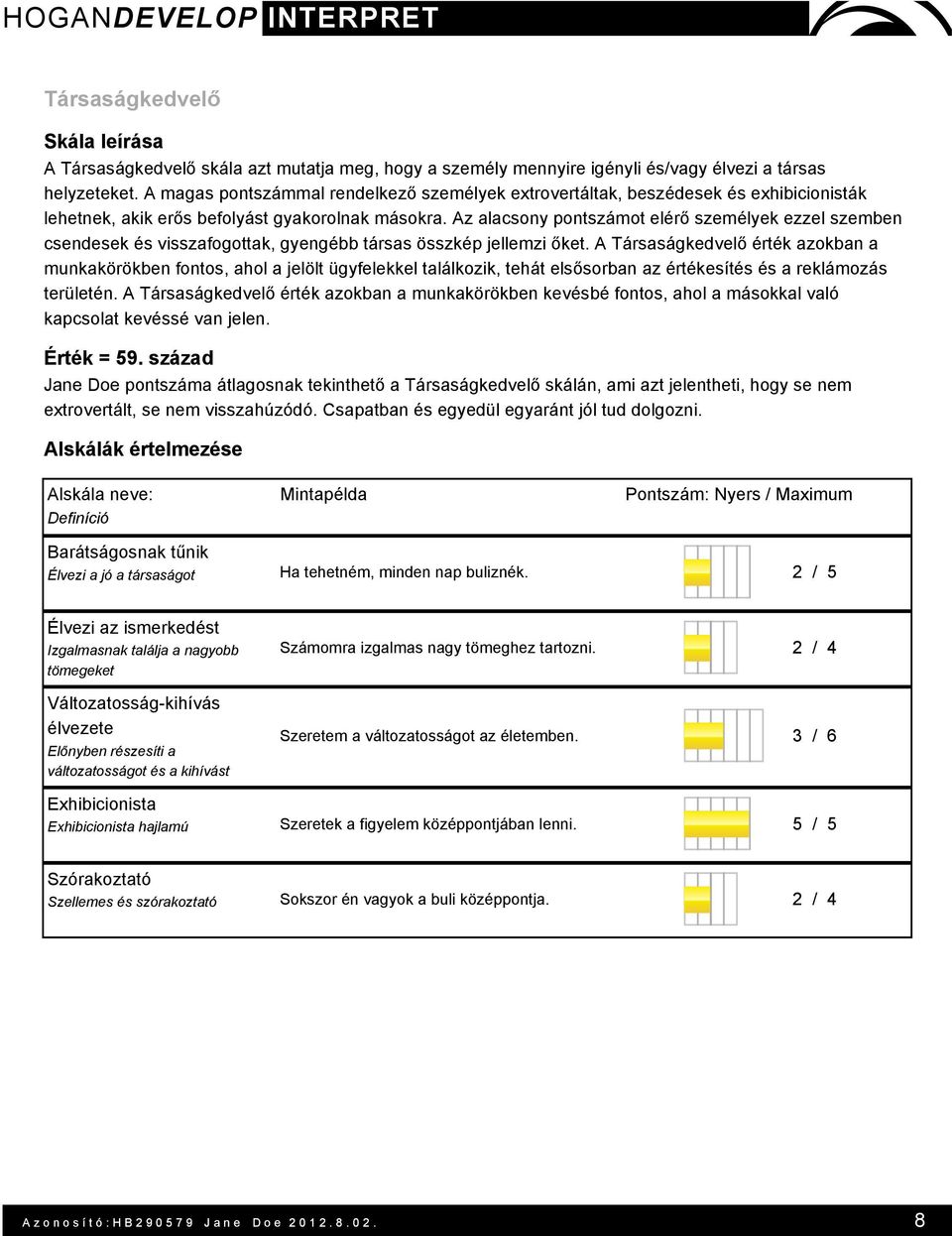 Az alacsony pontszámot elérő személyek ezzel szemben csendesek és visszafogottak, gyengébb társas összkép jellemzi őket.