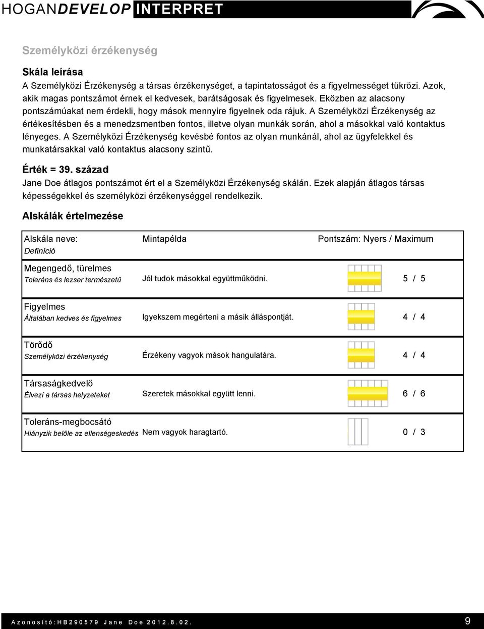 A Személyközi Érzékenység az értékesítésben és a menedzsmentben fontos, illetve olyan munkák során, ahol a másokkal való kontaktus lényeges.