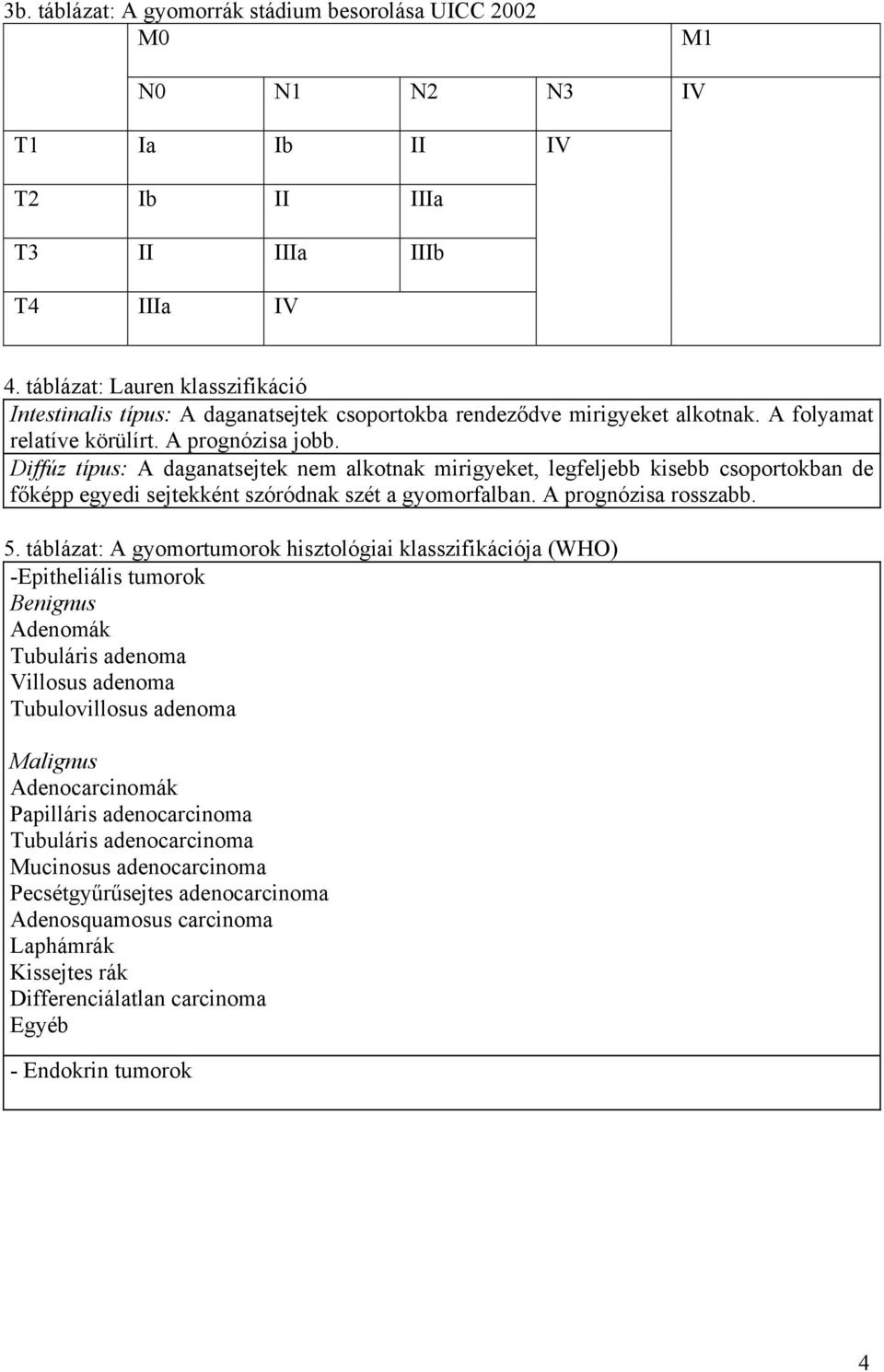 Diffúz típus: A daganatsejtek nem alkotnak mirigyeket, legfeljebb kisebb csoportokban de főképp egyedi sejtekként szóródnak szét a gyomorfalban. A prognózisa rosszabb. 5.