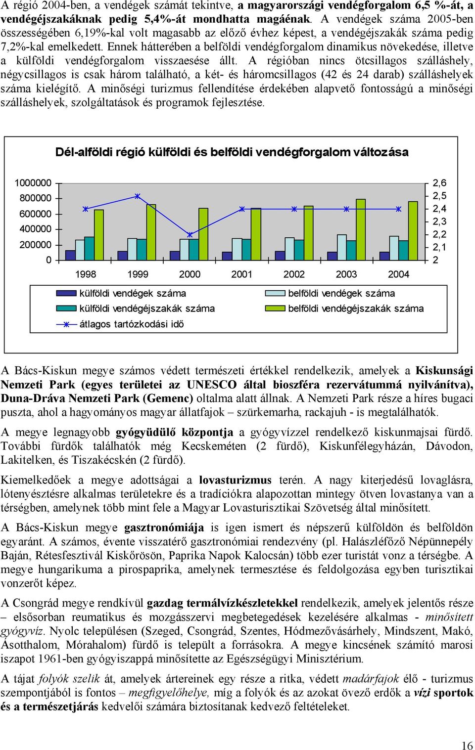 Ennek hátterében a belföldi vendégforgalom dinamikus növekedése, illetve a külföldi vendégforgalom visszaesése állt.