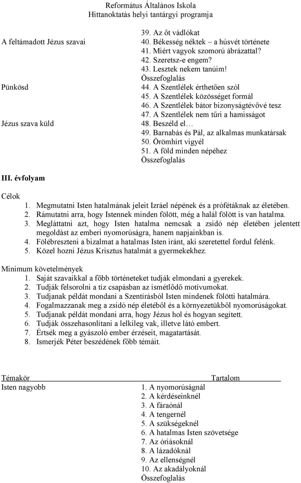 Barnabás és Pál, az alkalmas munkatársak 50. Örömhírt vigyél 51. A föld minden népéhez III. évfolyam Célok 1. Megmutatni Isten hatalmának jeleit Izráel népének és a prófétáknak az életében. 2.