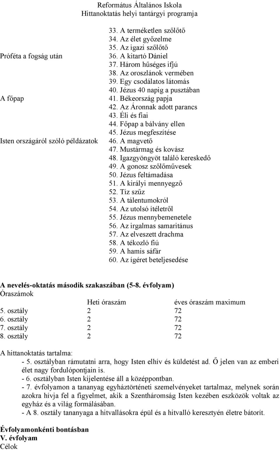 A magvető 47. Mustármag és kovász 48. Igazgyöngyöt találó kereskedő 49. A gonosz szőlőművesek 50. Jézus feltámadása 51. A királyi mennyegző 52. Tíz szűz 53. A tálentumokról 54. Az utolsó ítéletről 55.