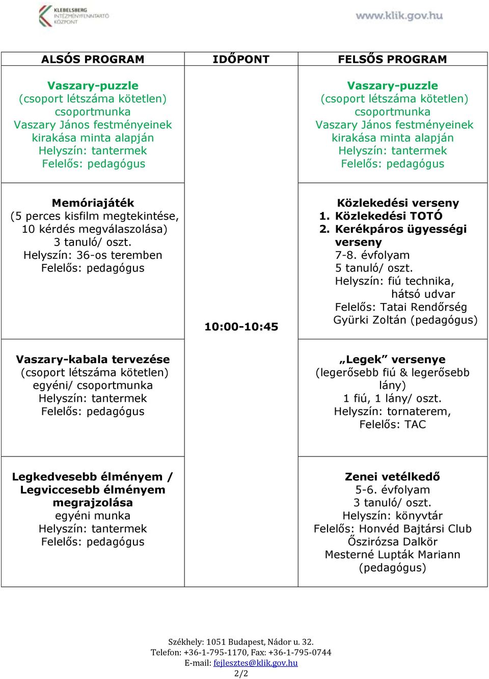 Helyszín: fiú technika, hátsó udvar Felelős: Tatai Rendőrség Gyürki Zoltán (pedagógus) Vaszary-kabala tervezése egyéni/ Legek versenye (legerősebb fiú & legerősebb lány) 1 fiú, 1 lány/ oszt.