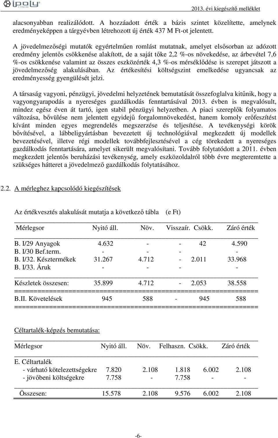 valamint az összes eszközérték 4,3 %-os mérséklődése is szerepet játszott a jövedelmezőség alakulásában. Az értékesítési költségszint emelkedése ugyancsak az eredményesség gyengülését jelzi.