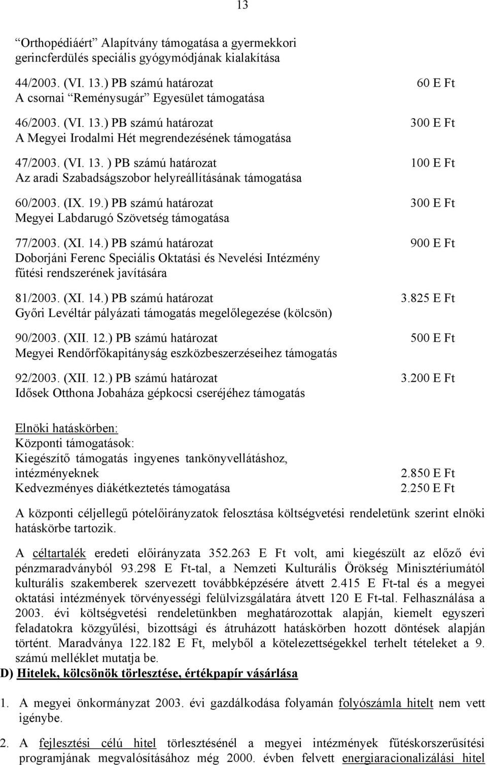 (IX. 19.) PB számú határozat 300 E Ft Megyei Labdarugó Szövetség támogatása 77/2003. (XI. 14.
