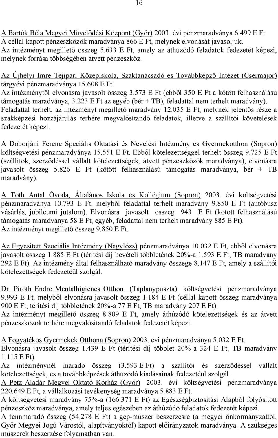 Az Újhelyi Imre Tejipari Középiskola, Szaktanácsadó és Továbbképző Intézet (Csermajor) tárgyévi pénzmaradványa 15.608 E Ft. Az intézménytől elvonásra javasolt összeg 3.