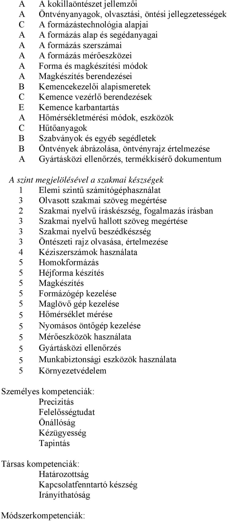 segédletek Öntvények ábrázolása, öntvényrajz értelmezése Gyártásközi ellenőrzés, termékkísérő dokumentum szint megjelölésével a szakmai készségek 1 Elemi szintű számítógéphasználat 3 Olvasott szakmai