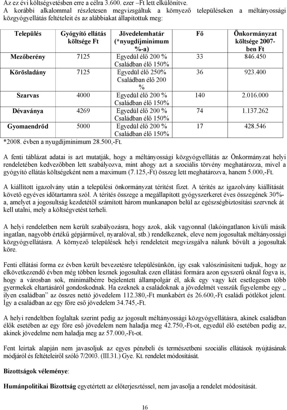 Jövedelemhatár (*nyugdíjminimum %-a) Mezőberény 7125 Egyedül élő 200 % Családban élő 150% Körösladány 7125 Egyedül élő 250% Családban élő 200 % Szarvas 4000 Egyedül élő 200 % Családban élő 150%