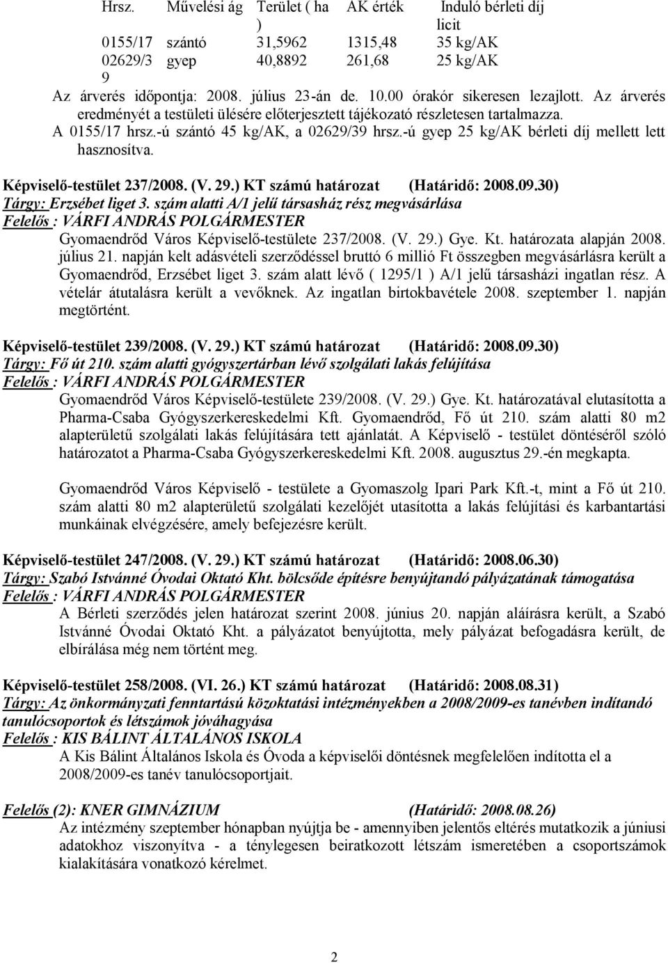 -ú gyep 25 kg/ak bérleti díj mellett lett hasznosítva. Képviselő-testület 237/2008. (V. 29.) KT számú határozat (Határidő: 2008.09.30) Tárgy: Erzsébet liget 3.