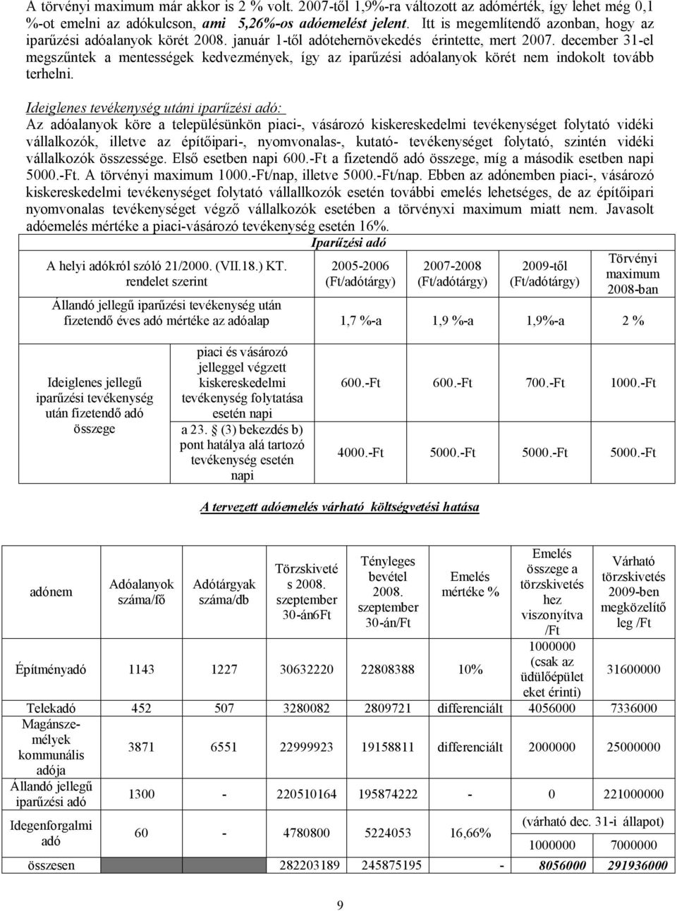 december 31-el megszűntek a mentességek kedvezmények, így az iparűzési adóalanyok körét nem indokolt tovább terhelni.