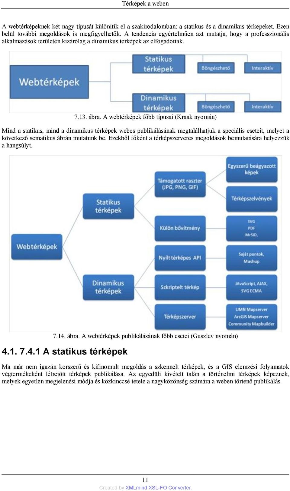 A webtérképek főbb típusai (Kraak nyomán) Mind a statikus, mind a dinamikus térképek webes publikálásának megtalálhatjuk a speciális eseteit, melyet a következő sematikus ábrán mutatunk be.