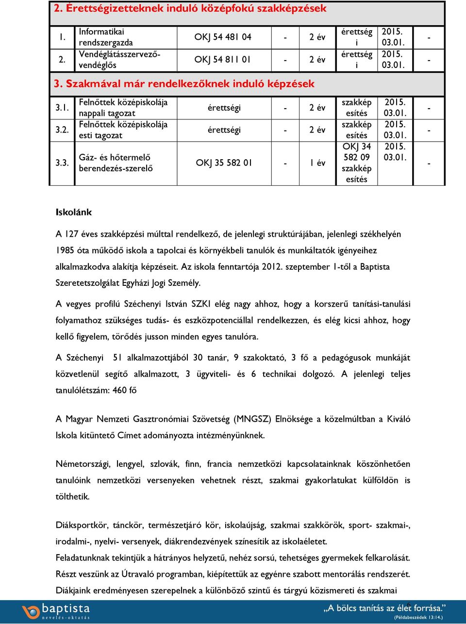 1. 3.2. 3.3. Felnőttek középiskolája nappali tagozat Felnőttek középiskolája esti tagozat Gáz és hőtermelő berendezésszerelő érettségi 2 év érettségi 2 év OKJ 35 582 01 1 év szakkép esítés szakkép