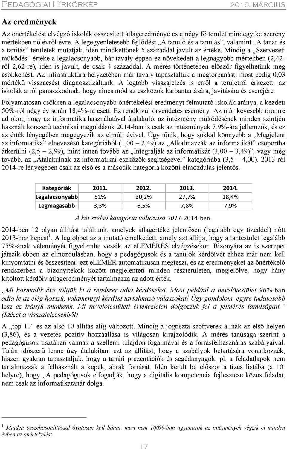 Mindig a Szervezeti működés értéke a legalacsonyabb, bár tavaly éppen ez növekedett a legnagyobb mértékben (2,42- ről 2,62-re), idén is javult, de csak 4 századdal.