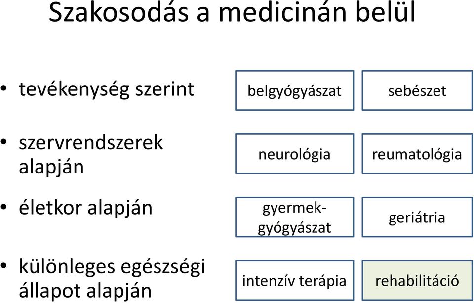 egészségi állapot alapján belgyógyászat neurológia