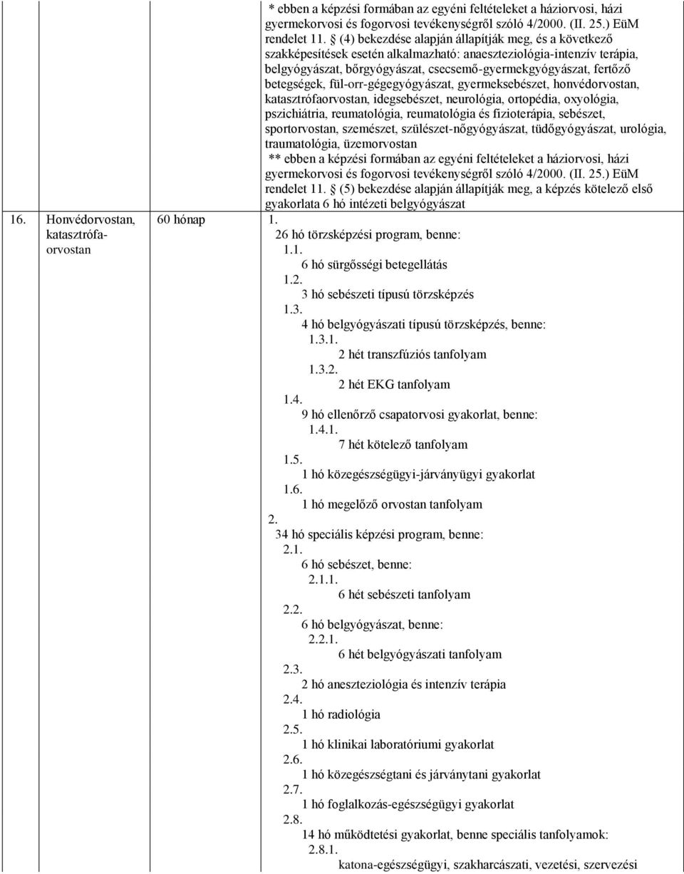 betegségek, fül-orr-gégegyógyászat, gyermeksebészet, honvédorvostan, katasztrófaorvostan, idegsebészet, neurológia, ortopédia, oxyológia, pszichiátria, reumatológia, reumatológia és fizioterápia,