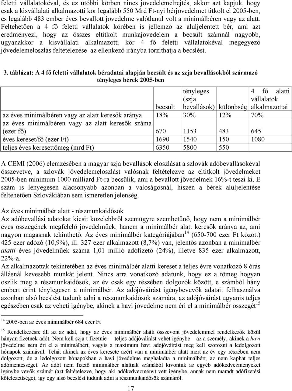 Feltehetően a 4 fő feletti vállalatok körében is jellemző az aluljelentett bér, ami azt eredményezi, hogy az összes eltitkolt munkajövedelem a becsült számnál nagyobb, ugyanakkor a kisvállalati