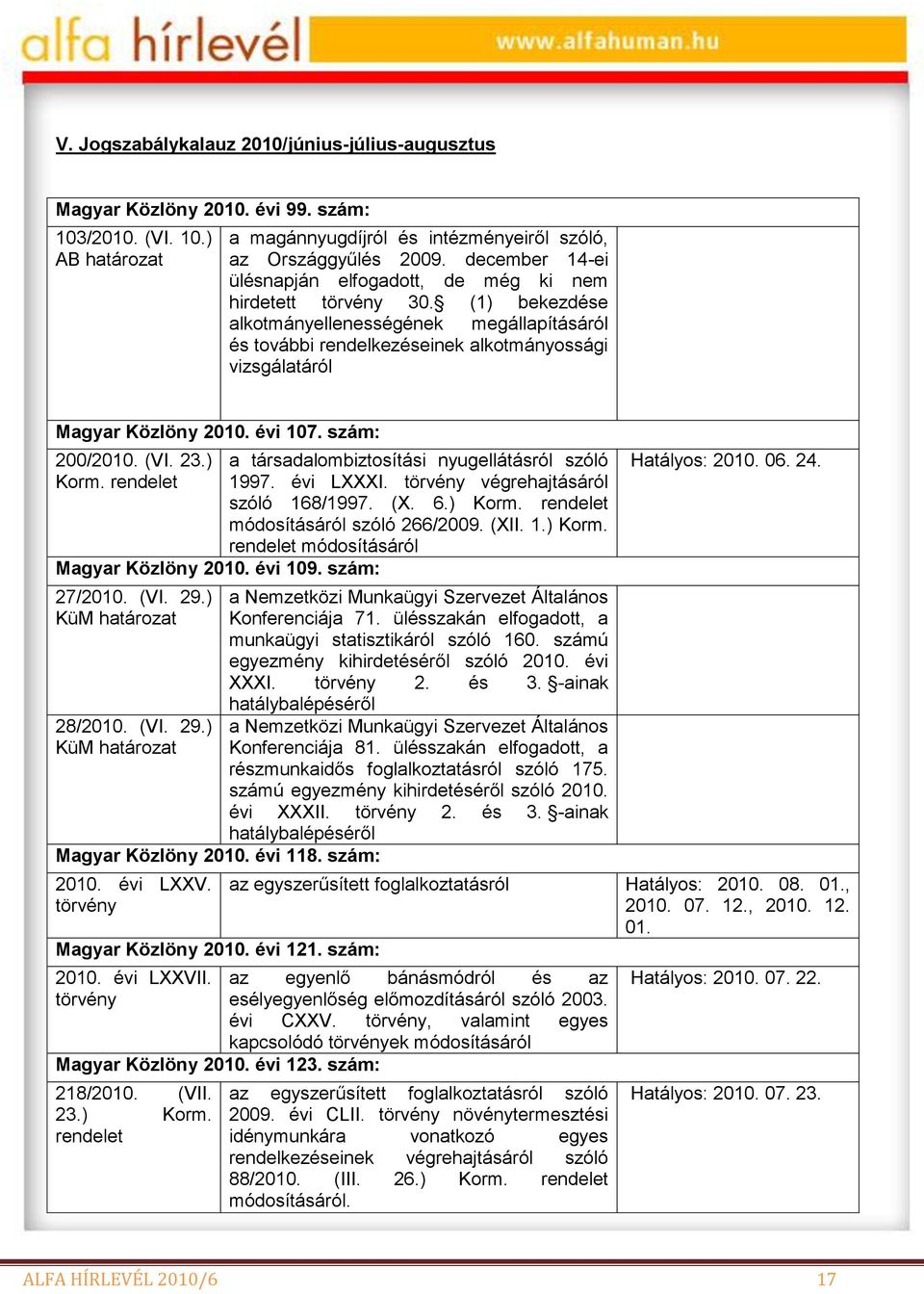 (1) bekezdése alkotmányellenességének megállapításáról és további rendelkezéseinek alkotmányossági vizsgálatáról Magyar Közlöny 2010. évi 107. szám: 200/2010. (VI. 23.) Korm.