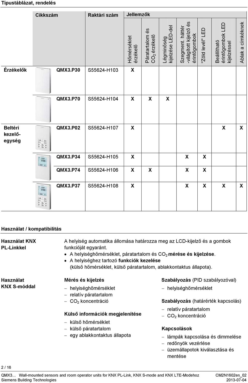 P70 S55624-H104 X X X Beltéri kezelőegység QMX3.P02 S55624-H107 X X X QMX3.P34 S55624-H105 X X X QMX3.P74 S55624-H106 X X X X QMX3.