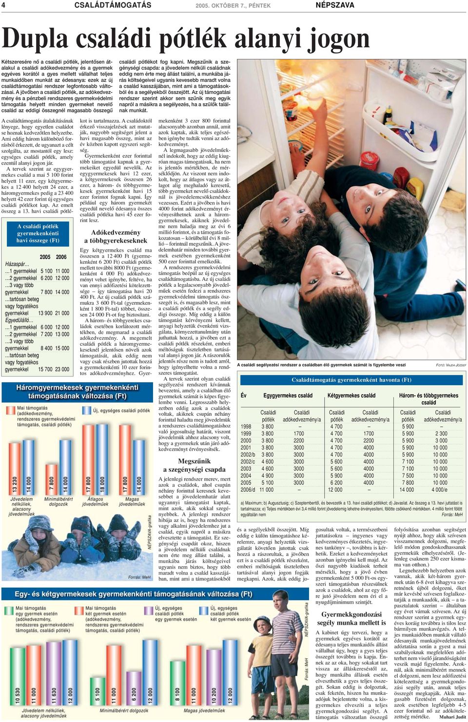 munkaidôben munkát az édesanya: ezek az új családtámogatási rendszer legfontosabb változásai.