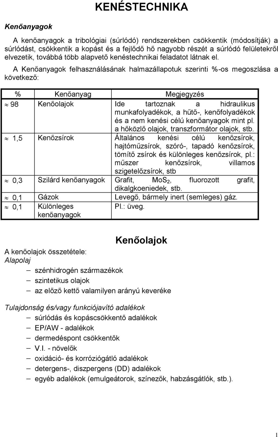 A Kenőanyagok felhasználásának halmazállapotuk szerinti %os megoszlása a következő: % Kenőanyag Megjegyzés 98 Kenőolajok Ide tartoznak a hidraulikus munkafolyadékok, a hűtő, kenőfolyadékok és a nem