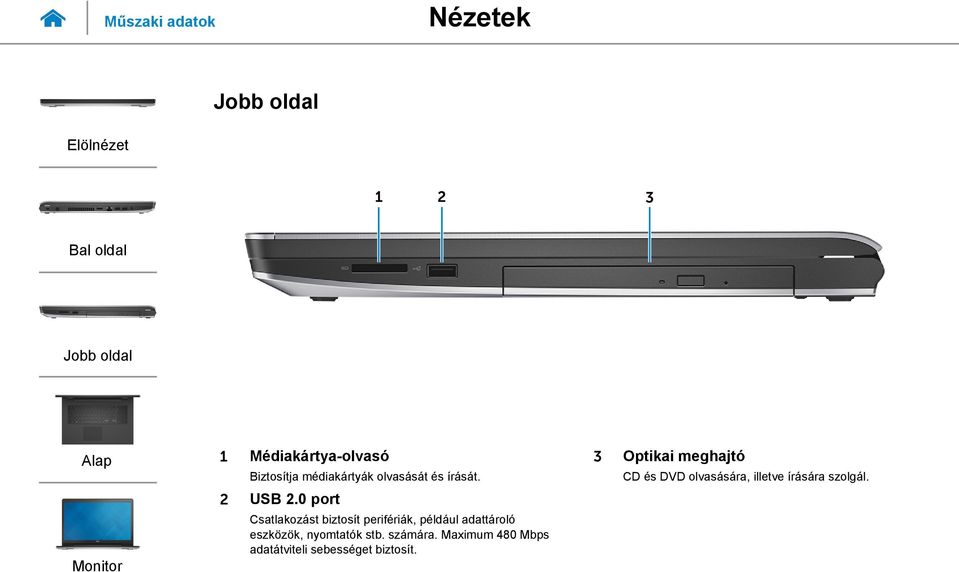 0 port Csatlakozást biztosít perifériák, például adattároló eszközök, nyomtatók stb.