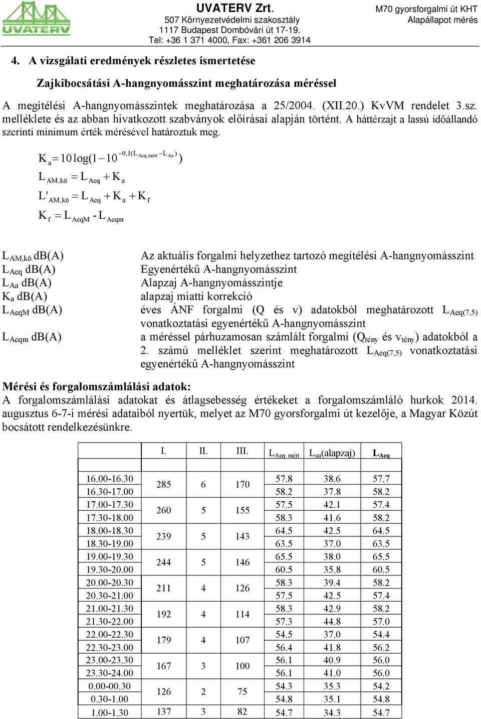 K 10 log(1 10 L L' K a AM,kö AM,kö f L L L AeqM Aeq Aeq - L K 0,1(L a K Aeqm a Aeq,mért K f L Aa ) ) L AM,kö db(a) L Aeq db(a) L Aa db(a) K a db(a) L AeqM db(a) L Aeqm db(a) Az aktuális forgalmi