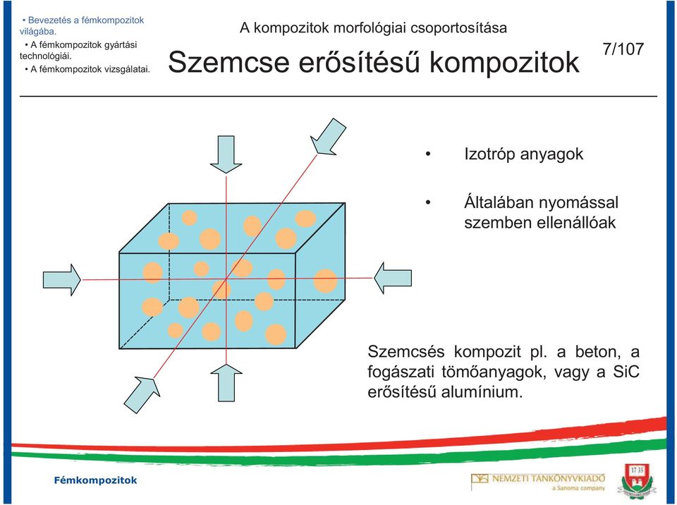 nyomással szemben ellenállóak Szemcsés kompozit pl.